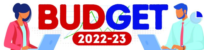 Govt unveils Rs9.502 trn progressive federal budget for 2022-23